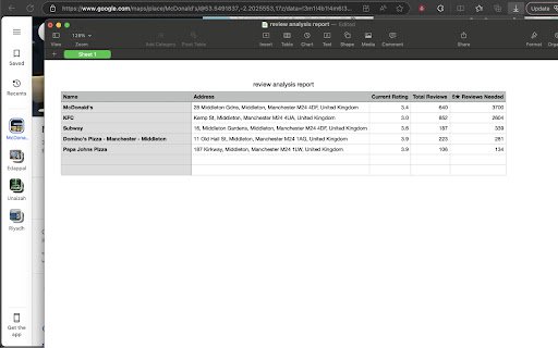 Google Reviews Calculator  from Chrome web store to be run with OffiDocs Chromium online