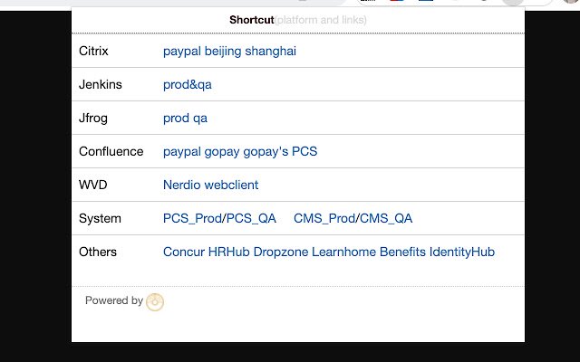 Помощник gopay из интернет-магазина Chrome будет работать с OffiDocs Chromium Online