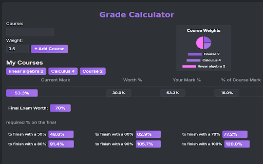Grade Calculator from Chrome web store to be run with OffiDocs Chromium online Grade Calculator from Chrome web store to be run with OffiDocs Chromium online