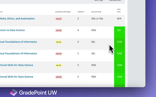 GradePoint MyPlan  from Chrome web store to be run with OffiDocs Chromium online