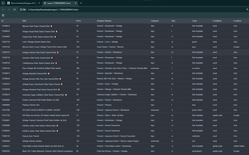 Grailed Scraper: Export Listings, Reviews, Sellers  more  from Chrome web store to be run with OffiDocs Chromium online