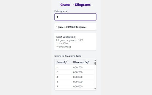Gram to Kilogram Converter  from Chrome web store to be run with OffiDocs Chromium online