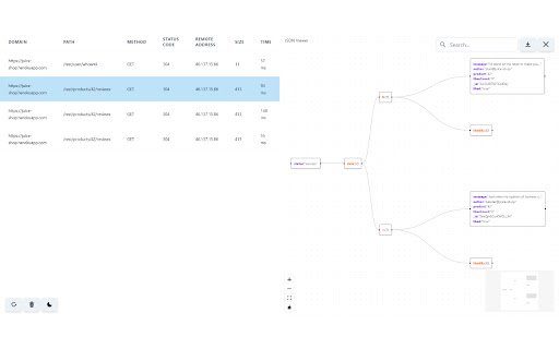 Grapho  from Chrome web store to be run with OffiDocs Chromium online