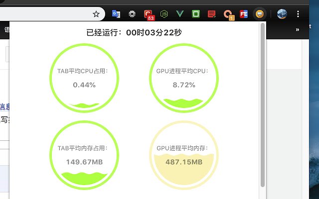 Graph Process  from Chrome web store to be run with OffiDocs Chromium online