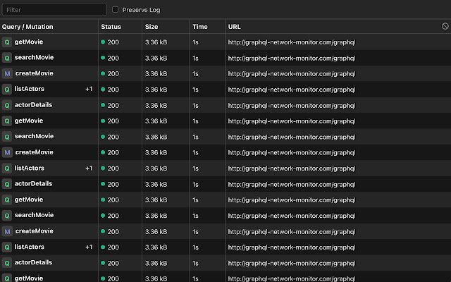 بازرس شبکه GraphQL از فروشگاه وب Chrome برای اجرا با OffiDocs Chromium به صورت آنلاین