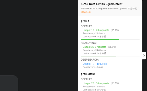 Grok Rate Limits  from Chrome web store to be run with OffiDocs Chromium online
