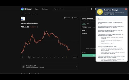 Groww Stock Insights  from Chrome web store to be run with OffiDocs Chromium online