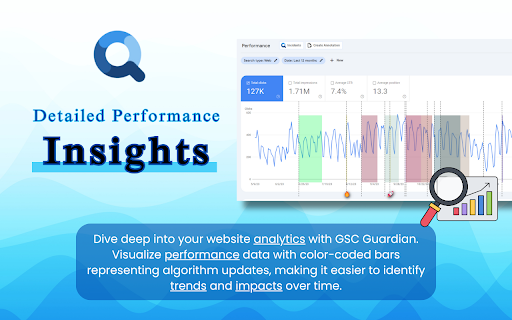GSC Guardian  from Chrome web store to be run with OffiDocs Chromium online