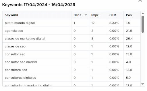 GSC Inspector (SEO Tool)  from Chrome web store to be run with OffiDocs Chromium online