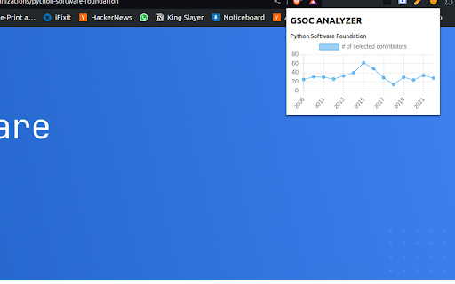 GSoC Analyzer  from Chrome web store to be run with OffiDocs Chromium online