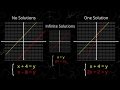 Guzinta Math: Solving Systems  from Chrome web store to be run with OffiDocs Chromium online