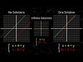 Guzinta Math: Memecahkan Sistem dari toko web Chrome untuk dijalankan dengan OffiDocs Chromium online