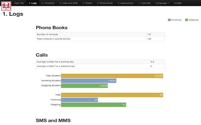 Habitele interview  from Chrome web store to be run with OffiDocs Chromium online