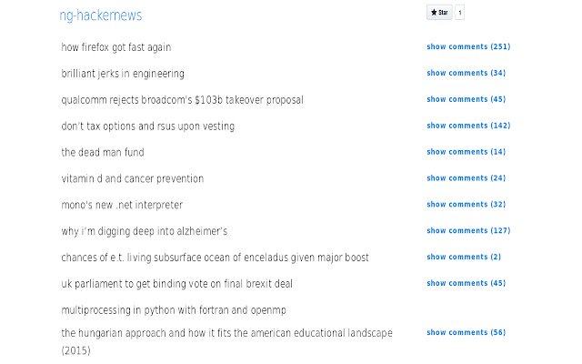 Hackernews Browser Addon  from Chrome web store to be run with OffiDocs Chromium online