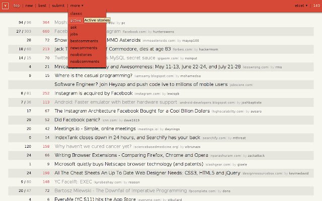 Hacker News Enhancement Suite uit de Chrome-webwinkel wordt uitgevoerd met OffiDocs Chromium online