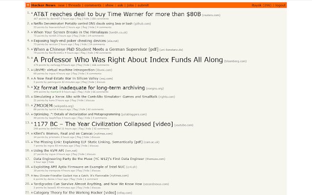 Hacker News Visual Rank  from Chrome web store to be run with OffiDocs Chromium online