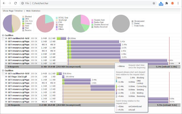 Visualizzatore HAR/JSON dal negozio web di Chrome da eseguire con OffiDocs Chromium online