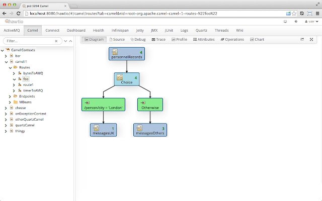 hawtio  from Chrome web store to be run with OffiDocs Chromium online