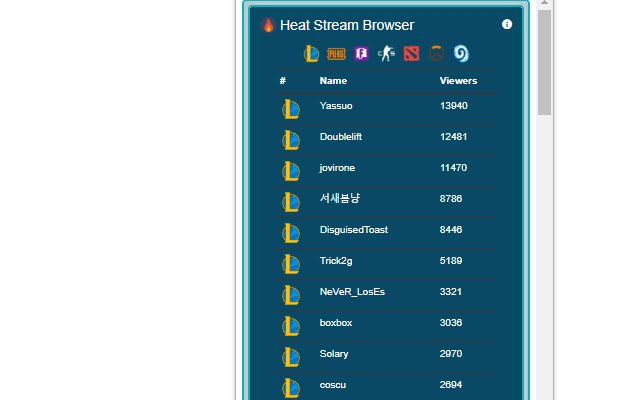 Heat Stream Browser dari toko web Chrome untuk dijalankan dengan OffiDocs Chromium online