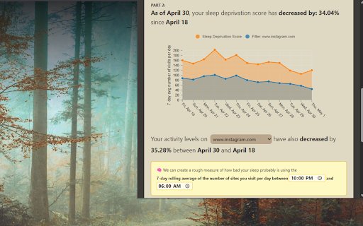 HeyRaccoon! Browser Analytics  from Chrome web store to be run with OffiDocs Chromium online