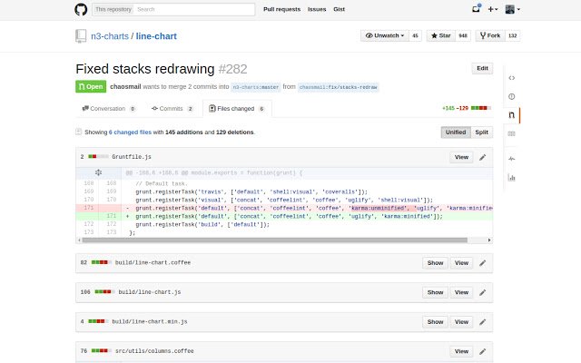 ซ่อนไฟล์บิลด์ Github จาก Chrome เว็บสโตร์เพื่อเรียกใช้ด้วย OffiDocs Chromium ทางออนไลน์