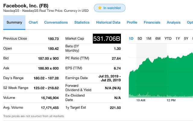 Hide Stock Prices  from Chrome web store to be run with OffiDocs Chromium online