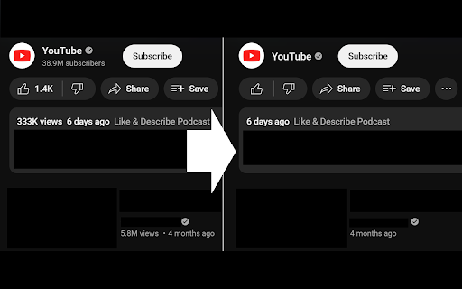 Hide YouTube Numbers  from Chrome web store to be run with OffiDocs Chromium online