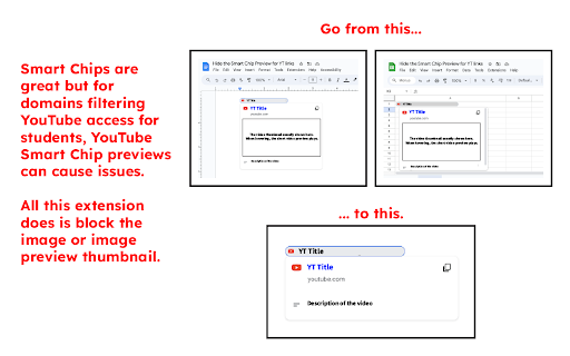 Hide YT Smart Chip Preview  from Chrome web store to be run with OffiDocs Chromium online
