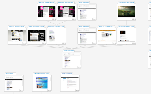 Histree  from Chrome web store to be run with OffiDocs Chromium online