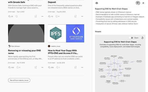 HitWit Visual Answers Extension  from Chrome web store to be run with OffiDocs Chromium online