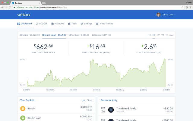 HODLGANG daripada kedai web Chrome untuk dijalankan dengan OffiDocs Chromium dalam talian