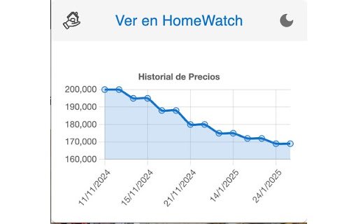 HomeWatch  from Chrome web store to be run with OffiDocs Chromium online