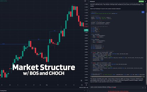 HorizonAI Expert TradingView AI  from Chrome web store to be run with OffiDocs Chromium online