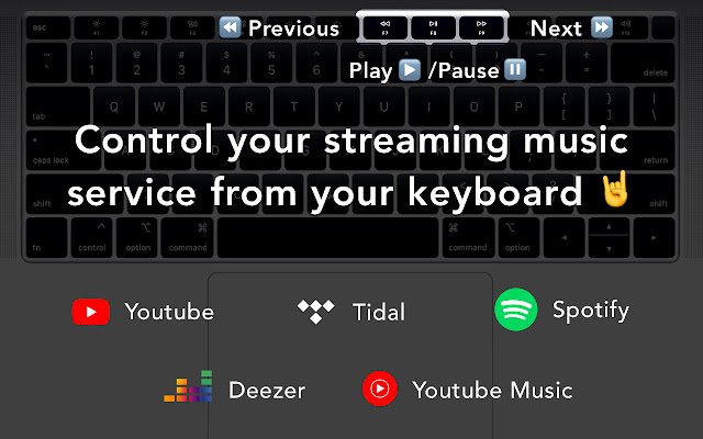 HotKey 음악 컨트롤러: OffiDocs Chromium 온라인에서 실행되는 Chrome 웹 스토어의 YouTube, Spotify