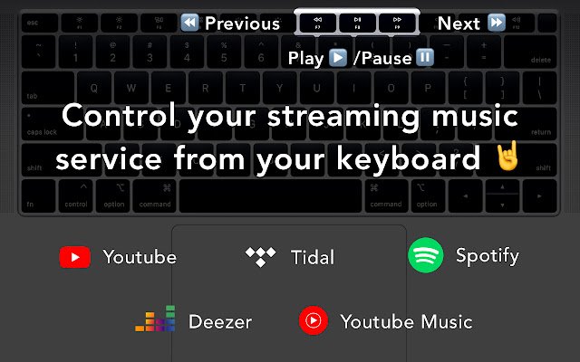 HotKey Music Controller: YouTube, Spotify din magazinul web Chrome vor fi rulate cu OffiDocs Chromium online