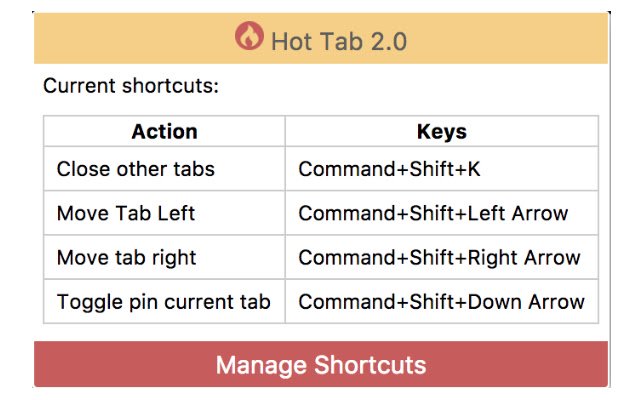 Hot Tab 2.0  from Chrome web store to be run with OffiDocs Chromium online