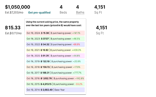 HouseHash (Real Estate Priced in Bitcoin)  from Chrome web store to be run with OffiDocs Chromium online