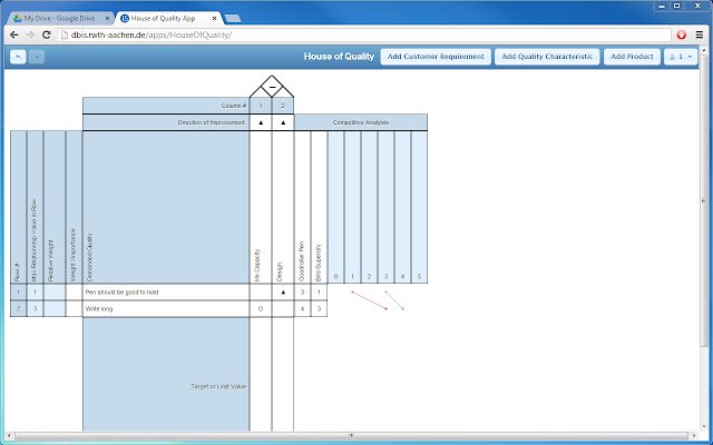 House of Quality  from Chrome web store to be run with OffiDocs Chromium online