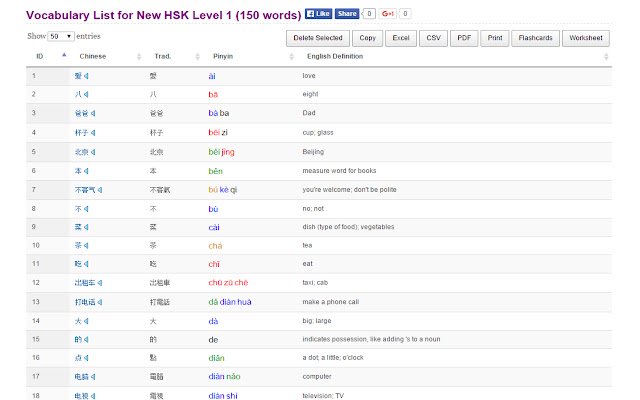 Chrome ウェブストアの HSK 語彙リストを OffiDocs Chromium オンラインで実行する