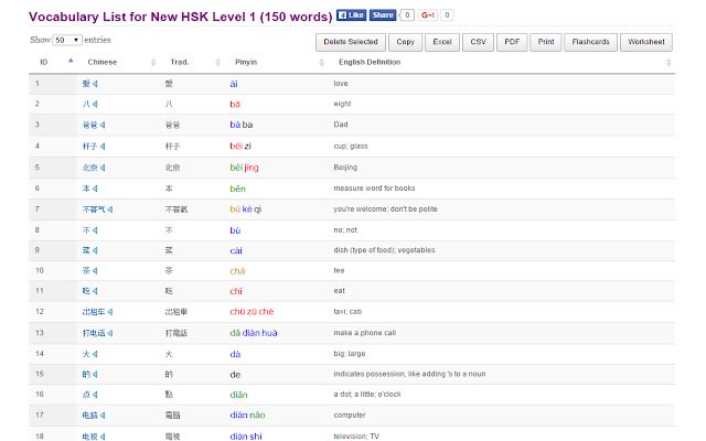 HSK Vocabulary List  from Chrome web store to be run with OffiDocs Chromium online