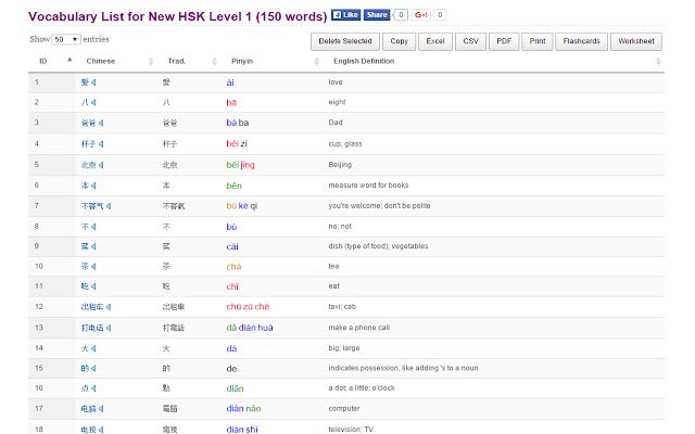 HSK Vocabulary List dal Chrome Web Store da eseguire con OffiDocs Chromium online