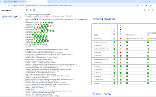 HTML to Markdown  from Chrome web store to be run with OffiDocs Chromium online