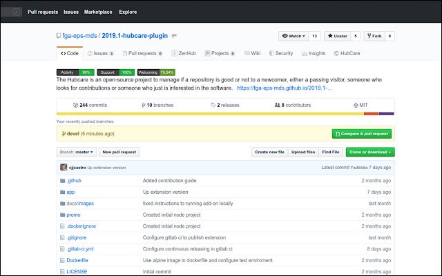 HubCare בדוק את תקינות מאגרי GitHub מחנות האינטרנט של Chrome שיופעלו עם OffiDocs Chromium מקוון