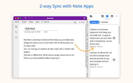 Hylinker Hyperlink among annotation  notes  from Chrome web store to be run with OffiDocs Chromium online