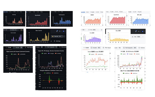 Hypercrx จาก Chrome เว็บสโตร์ที่จะรันด้วย OffiDocs Chromium ออนไลน์