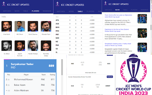 ICC Cricket Updates  from Chrome web store to be run with OffiDocs Chromium online