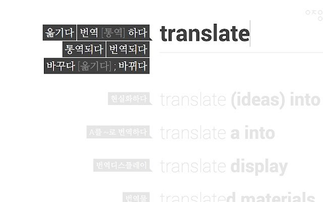 ฉันไม่รู้คำนี้จาก Chrome เว็บสโตร์เพื่อใช้งานกับ OffiDocs Chromium ออนไลน์