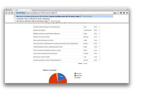 Chrome 웹 스토어의 iDo Omnibox가 OffiDocs Chromium 온라인과 함께 실행됩니다.