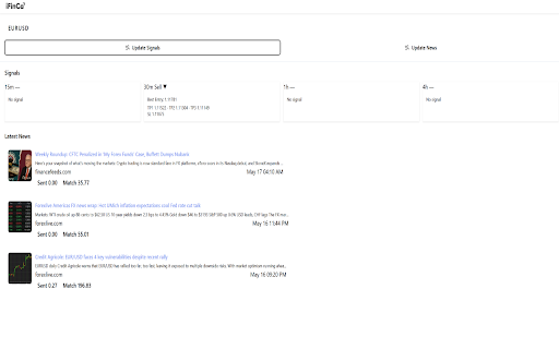 iFinCa – Smart FX Insights  from Chrome web store to be run with OffiDocs Chromium online