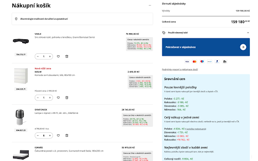 IKEA Price Scout  from Chrome web store to be run with OffiDocs Chromium online